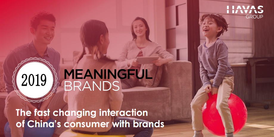 the fast changing interaction of China's consumer with brands